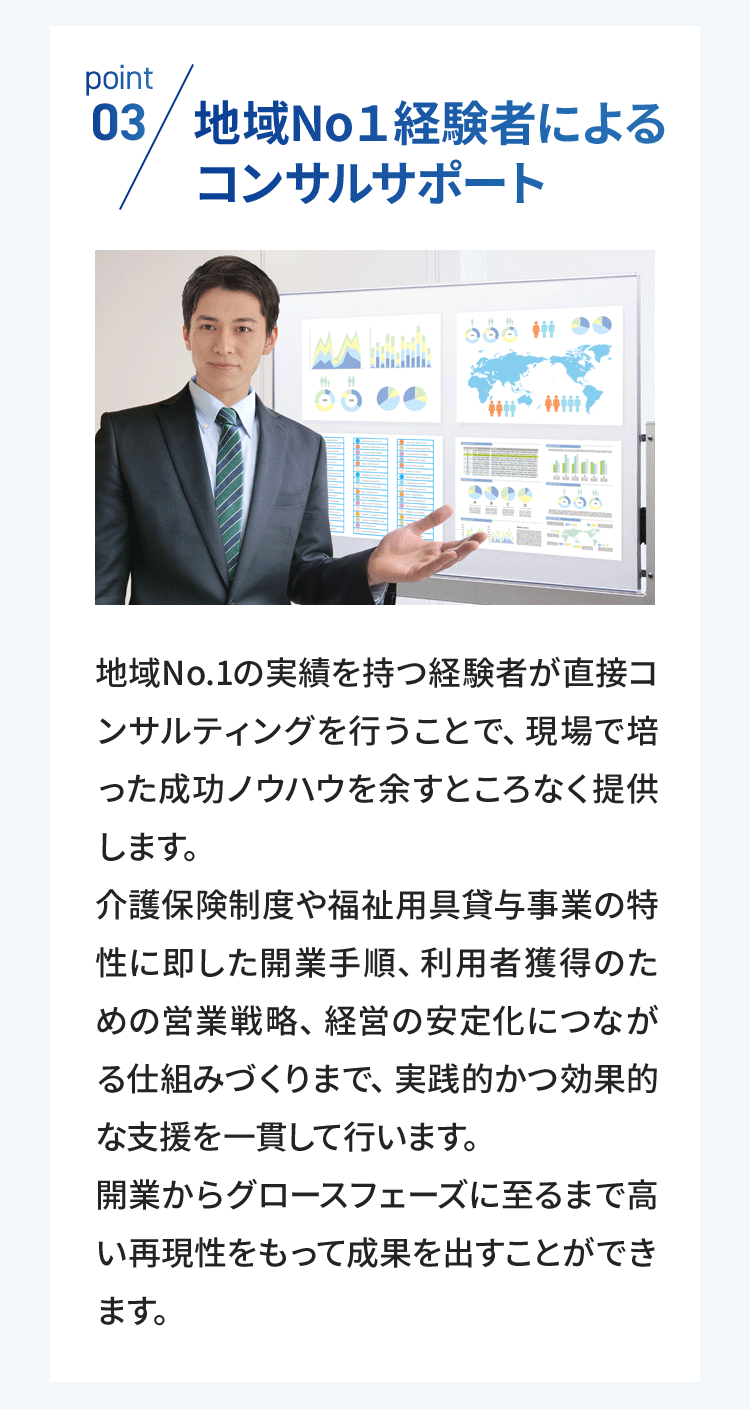 営業・マーケティング支援