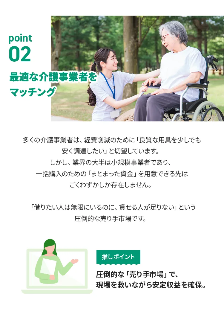 ご支援内容 point 02 最適な介護事業者をマッチング