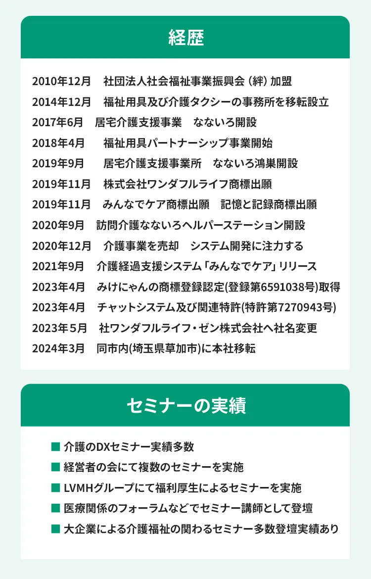 経歴・セミナーの実績