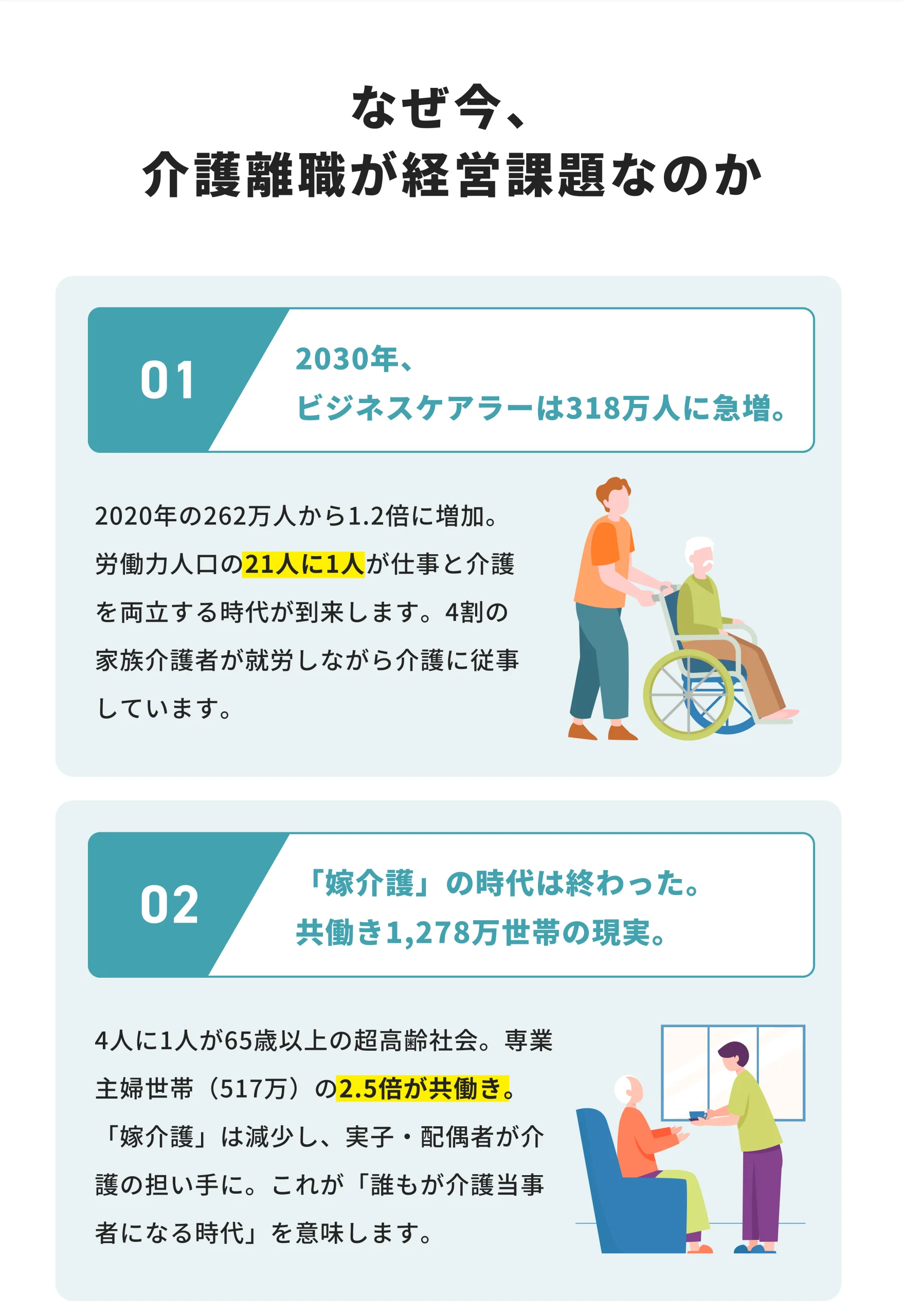 共働き1,278万世帯の現実