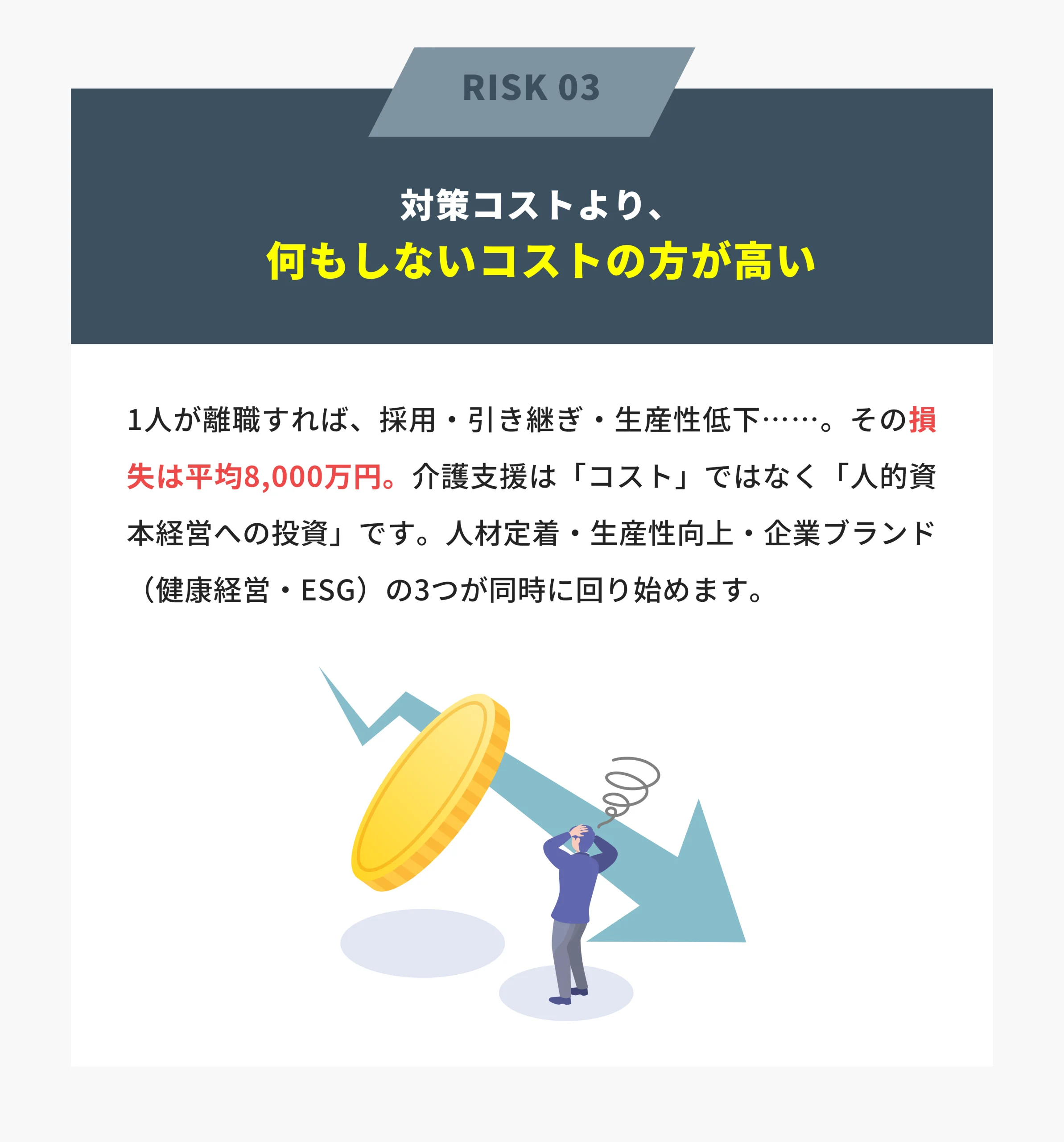 RISK 01：表面化しない「隠れ介護」