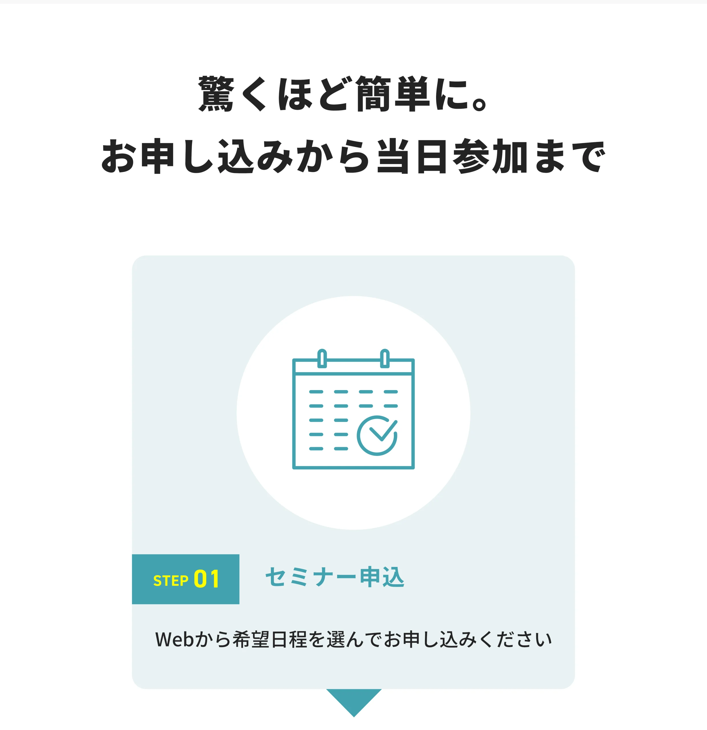 お申し込みから当日参加までの流れ