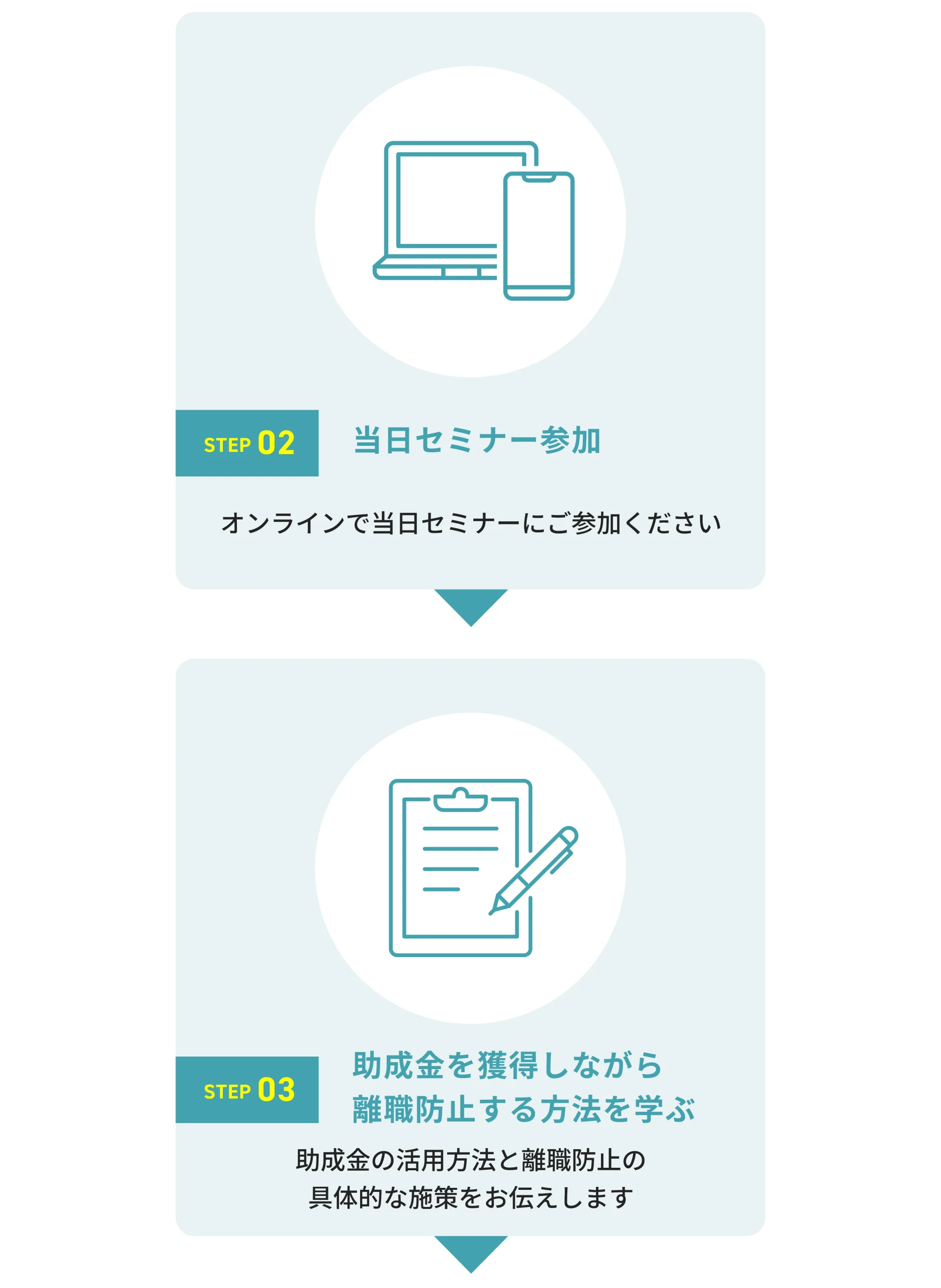 セミナーで扱うテーマ